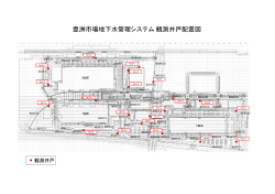 豊洲市場地下水管理システム 観測井戸配置図