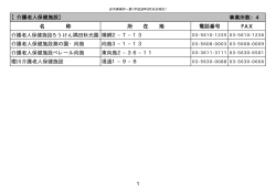事業所数：4 名 称 所 在 地 電話番号 FAX 介護老人保健施設ろうけん