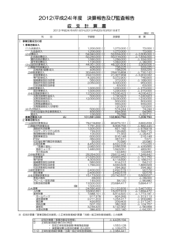 2012年度収支報告 - 日本医療社会福祉協会