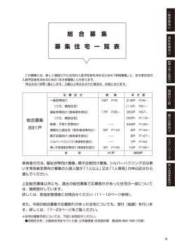 一般世帯向け募集住宅一覧表 - 大阪府営住宅 寝屋川管理センター 大東