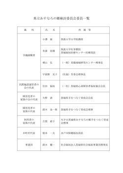 委員一覧（PDF：93KB）