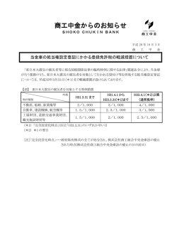 当金庫の抵当権設定登記にかかる登録免許税の軽減措置