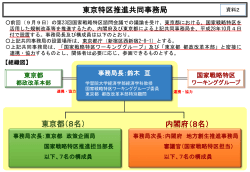 資料2 東京特区推進共同事務局の設置について（PDF形式：206KB）