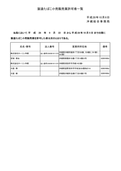 製造たばこ小売販売業許可者一覧