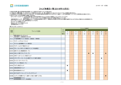 ファンド休業日一覧（2016年10月分）