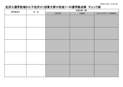 北沢小通学区域から下北沢小（旧東大原小校舎）への通学路