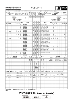マッチレポート - 日本サッカー協会