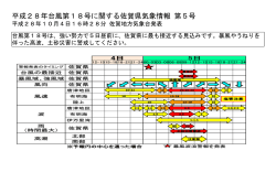 佐賀県気象情報 第5号（図）PDF形式159KB