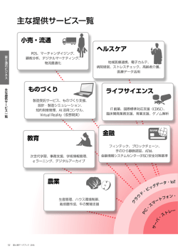 富士通データブック 2016年7月