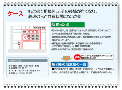 姉と弟で相続をし、その後姉が亡くなり、義理の兄と共有状態になった話