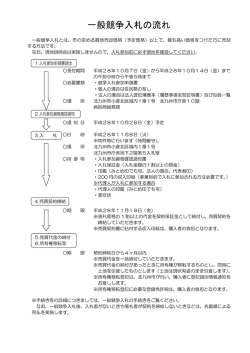 一般競争入札の流れ