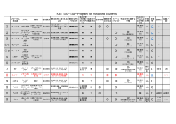 H28 TAG-TSSP Program for Outbound Students