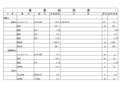 数 量 総 括 表