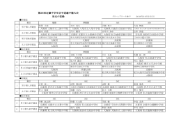 第26回近畿中学生空手道選手権大会 栄光の記録