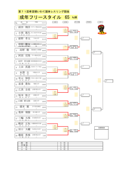 成年フリースタイル 65 kg級