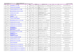 JPC加盟競技団体（PDF） - 公益財団法人 日本障がい者スポーツ協会
