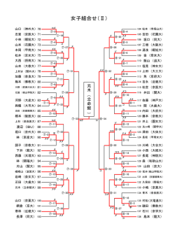 女子組合せ（Ⅱ）