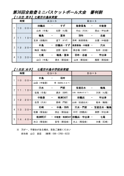 審判割 - 石川県ミニバスケットボール連盟