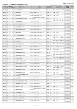 栃 木 - 日本建築防災協会