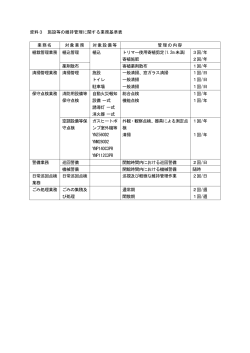 資料3 施設等の維持管理に関する業務基準表（PDF形式）