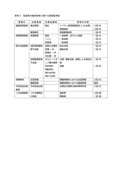 資料3 施設等の維持管理に関する業務基準表（PDF形式）