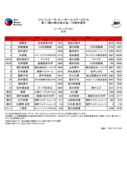 女子シーディング[変更] - 日本ビーチバレーボール連盟（JBV）