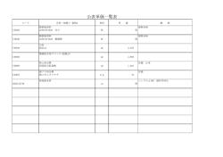 公表単価一覧 [PDFファイル／27KB]