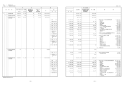 （款） 1 集落排水費 （項） 1 集落排水管理費 （単位：円）