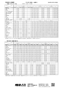 高速名古屋線 - 岐阜バスグループ