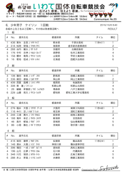 コミュニケ33-65 - 日本自転車競技連盟