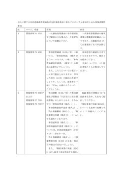 質問に対する回答書（PDF：183KB）