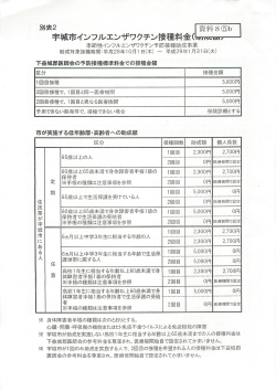 Page 1 宇城市ィンフルエンザワクチン接種料金｡ 季節性インフルエンザ