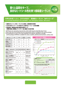 香りと品質をキープ、 良好なヒートシール性を持つ低吸着シーラント