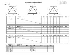 H28 10月22日 長崎外国語大学 【予選リーグ】 ① ④ ② ⑤ ③ ⑥ ⑦ ⑧ ⑨