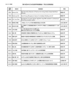 学生交流発表会の発表番号