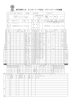0-2 【PDF】 - 高円宮杯U-18サッカーリーグ2016 プリンスリーグ北信越