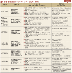 一般向け - 岐阜県山林協会