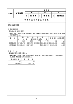 資産税課 (ファイル名：60shisanzei サイズ：60.33KB)