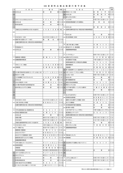 H28 音 更 町 広 報 広 聴 課 行 事 予 定 表