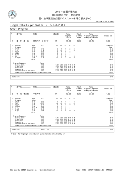 Judges Details per Skater / ジュニア男子 Short Program