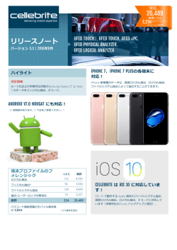 リリースノート - Cellebrite