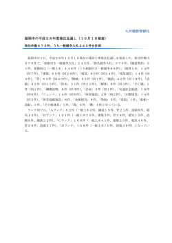 記事全文 - 建設ナビ福岡