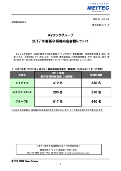 メイテックグループ 2017 年度新卒採用内定者数について