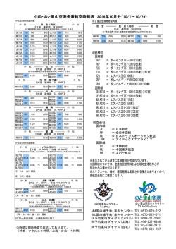 来月の時刻表