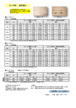 板目単価表 - 協同組合 フォレスト西川