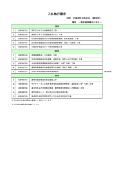 入札執行順序