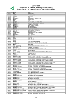 Curriculum Department of Medical Radiological Technology in the