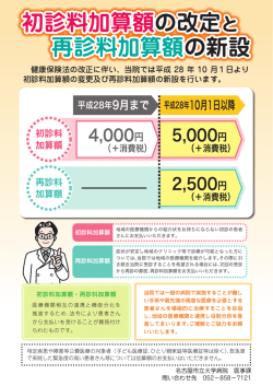 初診料加算額の改定と 再診料加算額の新設