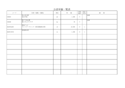 公表単価一覧 [PDFファイル／24KB]