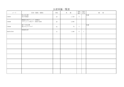 公表単価一覧 [PDFファイル／24KB]
